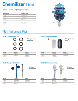 Chemilizer_Fixed_Maintenance_Kit_Img