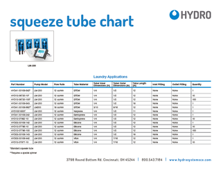 Squeeze-Tube-Chart-319x319