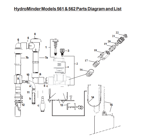 hydrominder_561_562