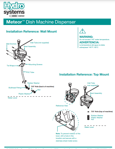 Meteor-Manual