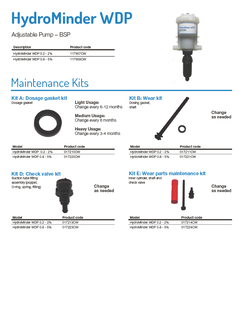 HydroMinder-WDP-Maintenance-Kits-BSP-319x319