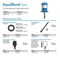 AquaBlend-Fixed-Maintenance-Kits-319x319