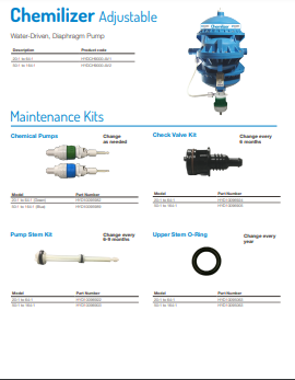 Chemilizer-Adjustable-Maintenance-Kit-Img
