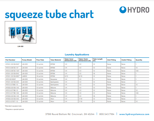 Squeeze-Tube-Table