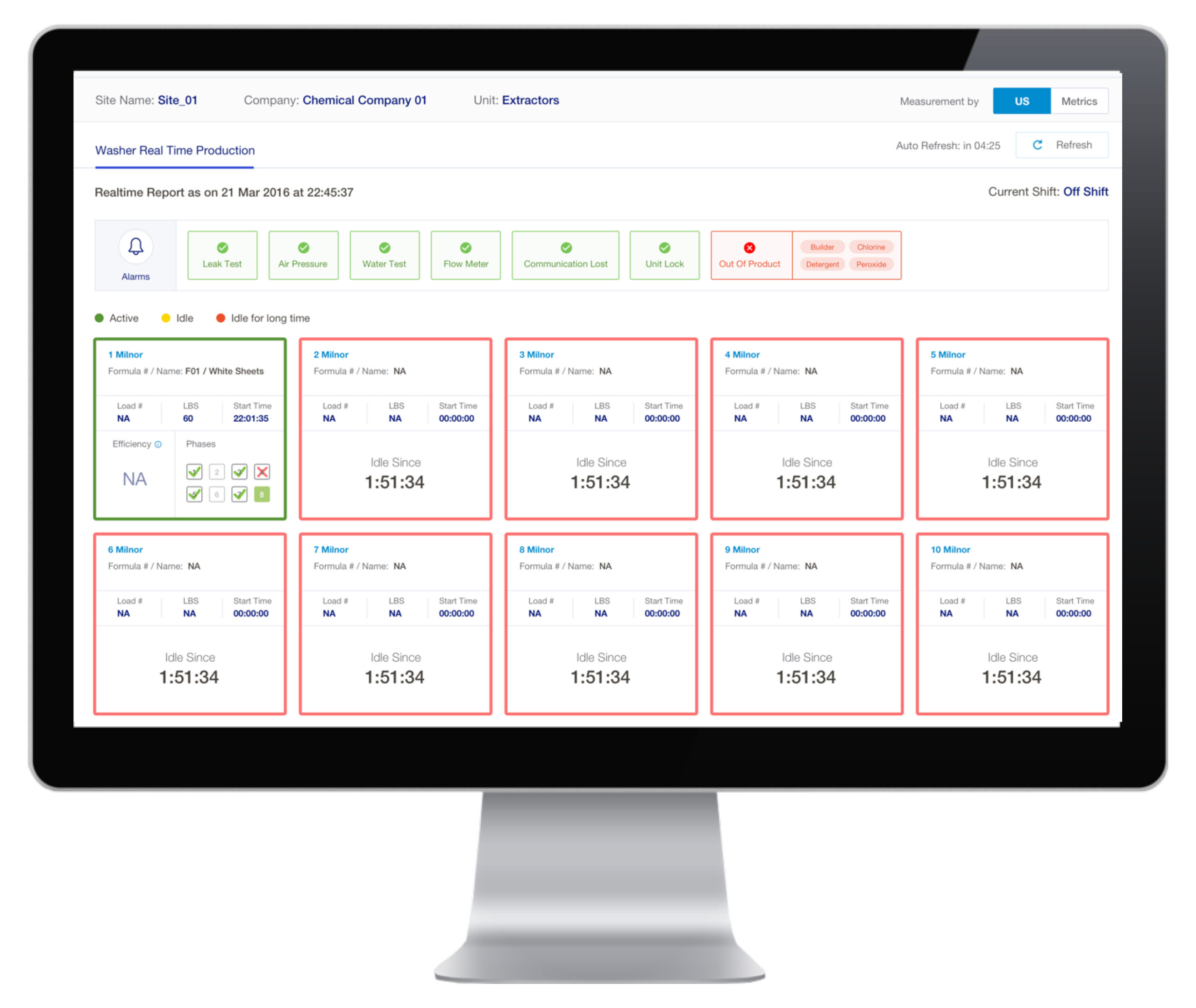 Total Eclipse controller with cutting edge reporting of Hydro Connect